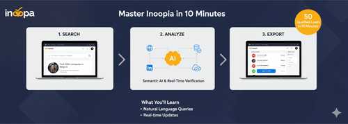 Master Inoopa in 10 Minutes: Your Complete Getting Started Guide