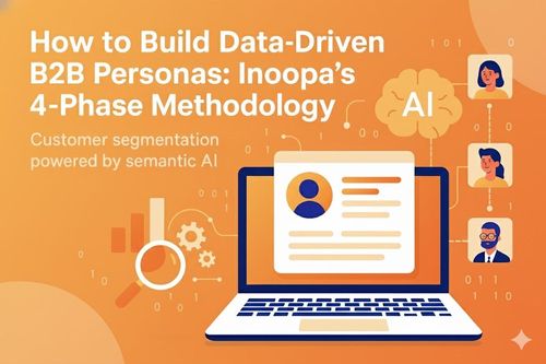 How to Build Data-Driven B2B Personas: Inoopa's 4-Phase Methodology