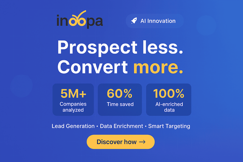 How to Build Data-Driven B2B Personas: Inoopa's 4-Phase Methodology